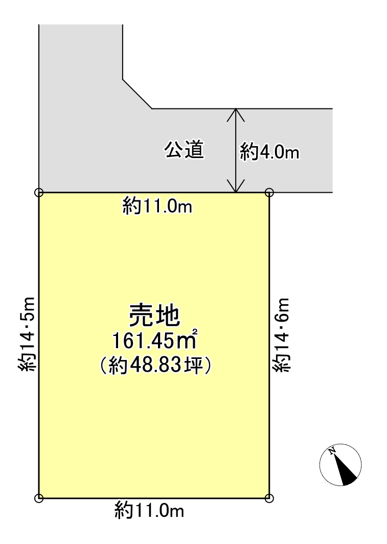 猪方4丁目 整形地